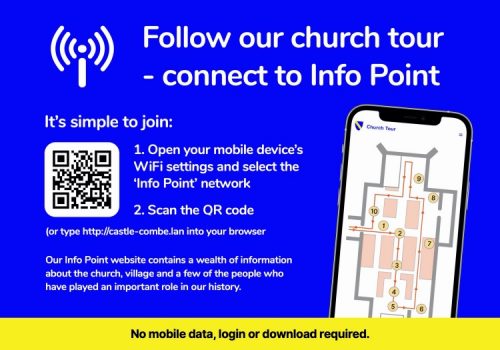 Info point tour map